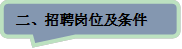 二、招聘岗位及条件